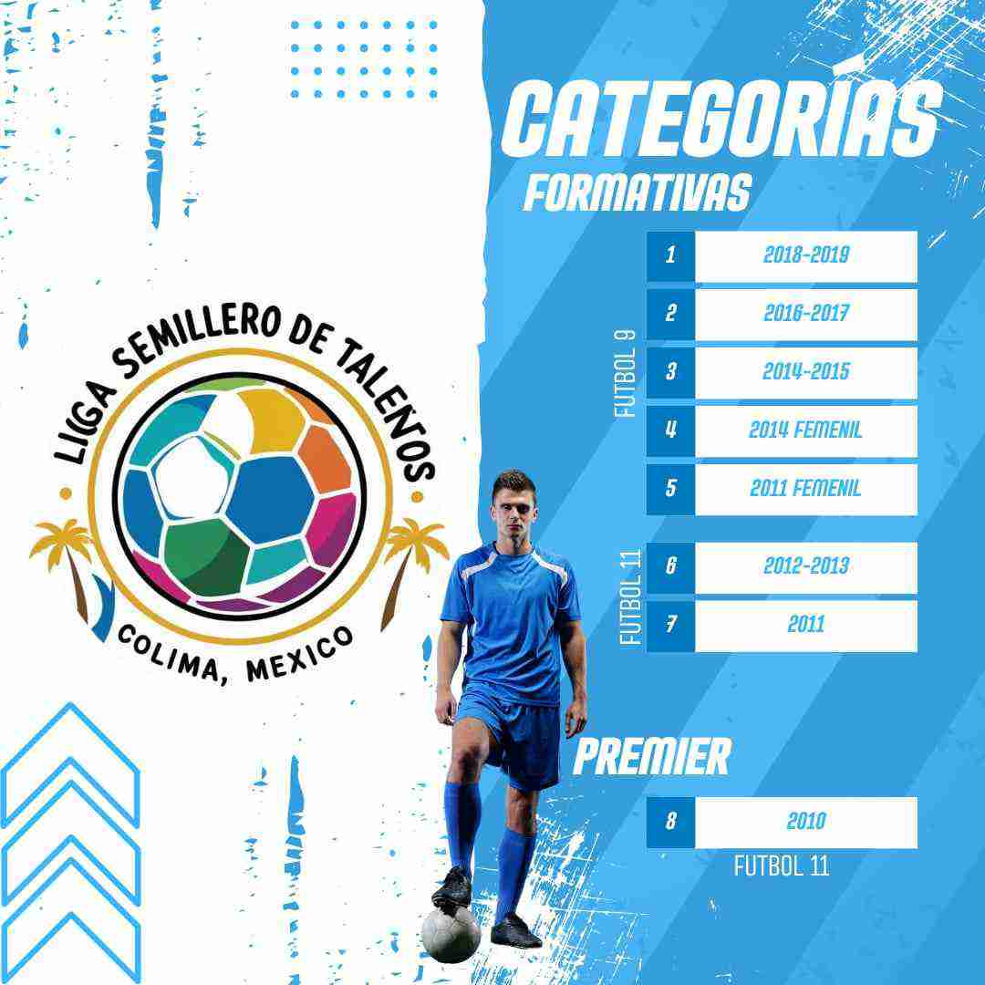 portada de competicion LIGA SEMILLERO DE TALENTOS